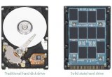Пересадят ли нас на SSD?