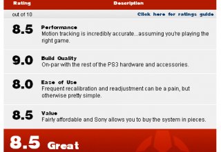 IGN дает Move 8.5 Great!_image ign_daet_move_8.5_great.jpg