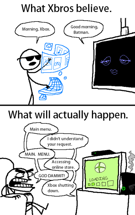 fgfg