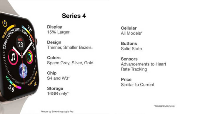 Apple-Watch-Series-4.jpg