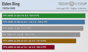 elden-ring-1920-1080.png (28.19 КБ) 173 просмотра elden-ring-1920-1080.png