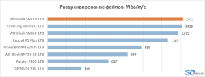 chart_7.png