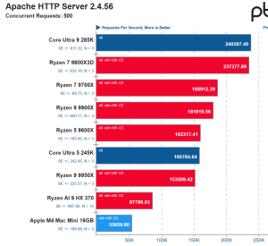 Screenshot 2024-12-26 204105.png