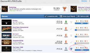 FireShot Capture - Daoman80's PSN Profile - PSNProfiles.com - http___psnprofiles.com_Daoman80.png (125.05 КБ) 493 просмотра FireShot Capture - Daoman80's PSN Profile - PSNProfiles.com - http___psnprofiles.com_Daoman80.png