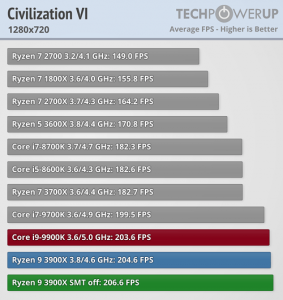 civilization-vi-1280-720.png