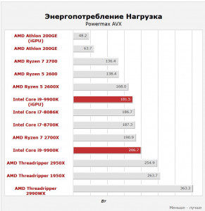 онгонгонго.JPG (94.73 КБ) 1213 просмотров онгонгонго.JPG