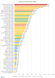 endurance-final.png (71.38 КБ) 917 просмотров endurance-final.png
